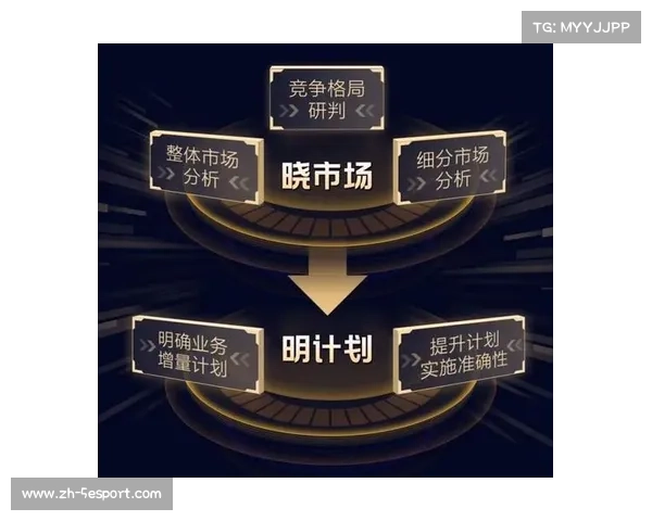 体育装备品牌借力AI设计算法，缩短新品研发周期并预测市场反响