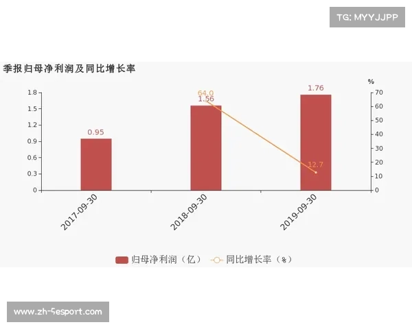 良渚形成“办赛一次、引流一方、富民一域”乘数效应 良渚形成“办赛一次、引流一方、富民一域”乘数效应
