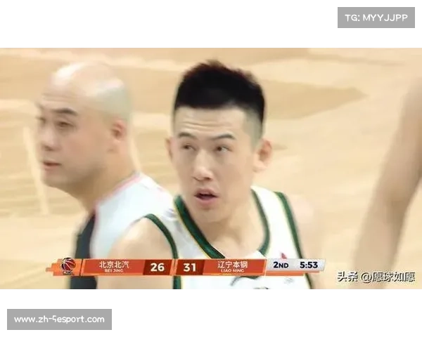 辽宁队付豪连续得分,一度追平青岛 辽宁队付豪连续得分,一度追平青岛